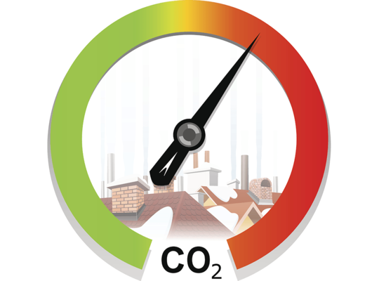 Klimaat (CO2)