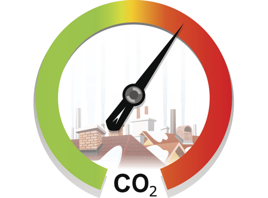 Klimaat (CO2) Klimaat (CO2)